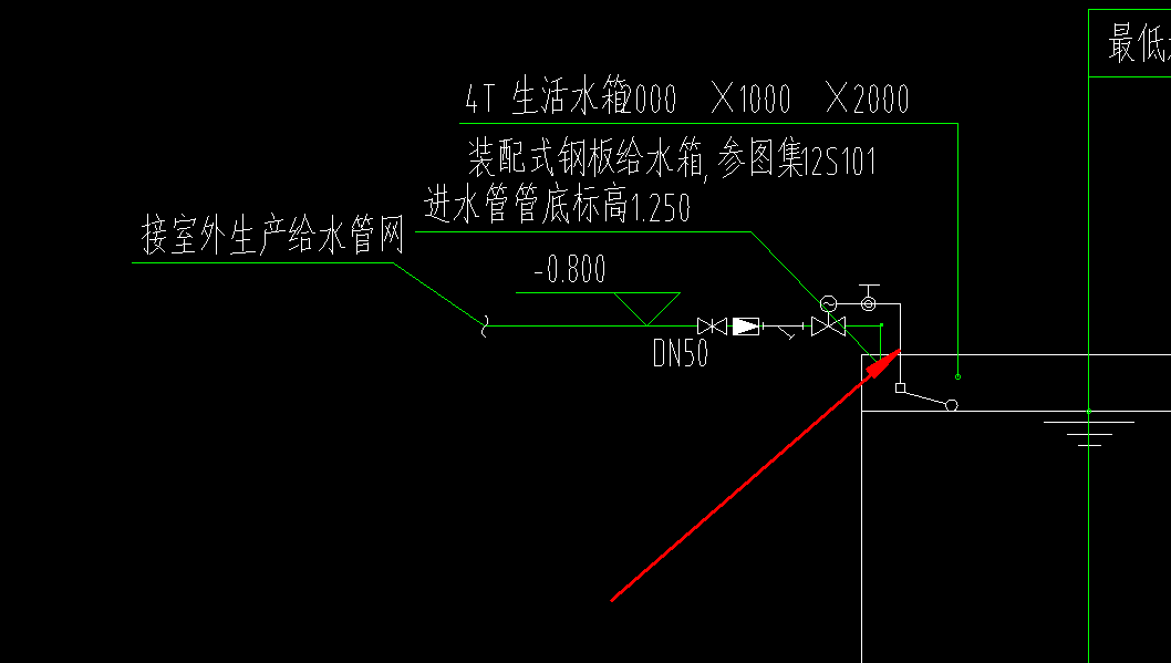 遥控浮球阀图例图片