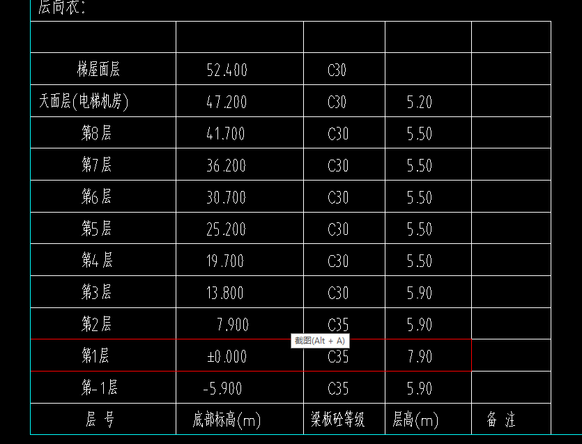 请问反梁是什么意思，建模的时候要怎么处理